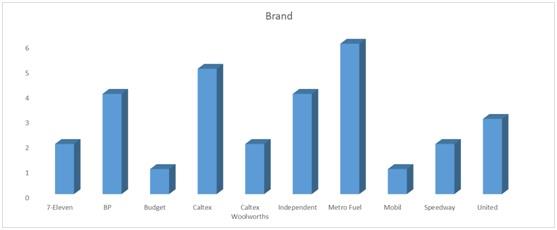 Statistics and Data Analysis2.jpg